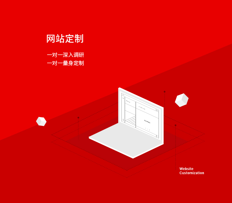 酷游-KU游定制